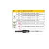 FTG USA Countersink Drill Bit for Wood with Tapered Drill