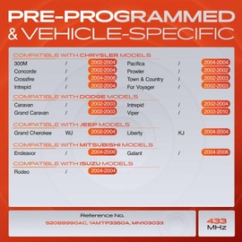 A-Premium 4PCS Pre-programmed TPMS Sensor Tire Pressure Monitoring Sensor - Compatible with Chrysler, Dodge, Jeep & More - Pacifica, Town & Country, Voyager, Caravan, Intrepid, Grand Cherokee - 433MHz