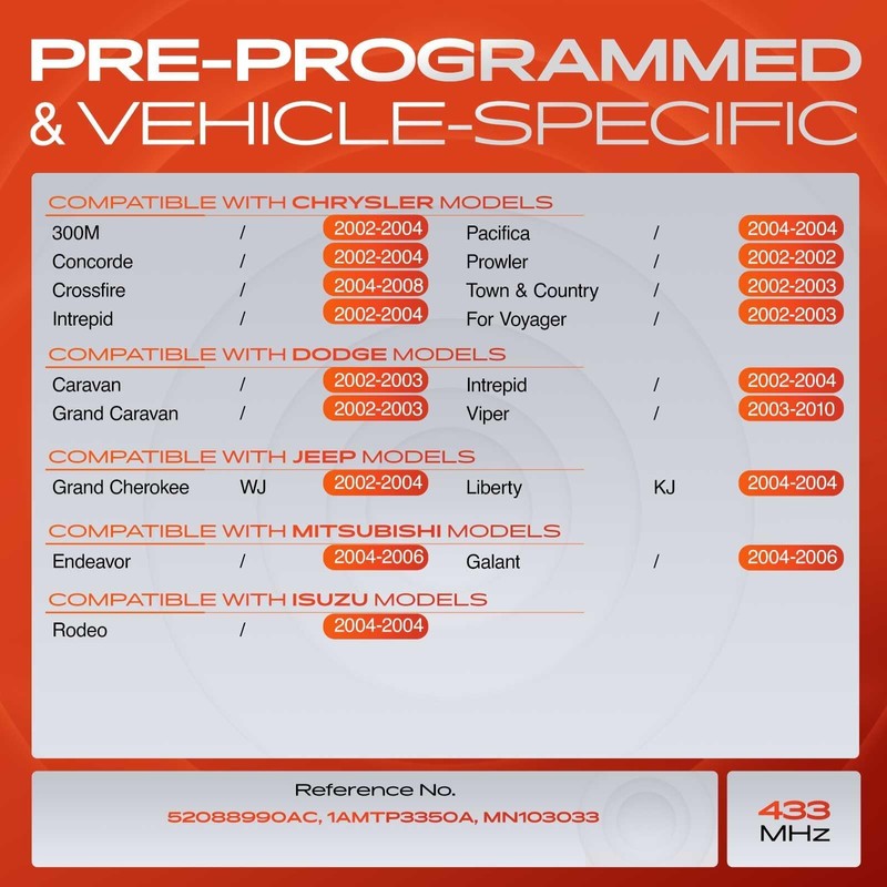 A-Premium 4PCS Pre-programmed TPMS Sensor Tire Pressure Monitoring Sensor -