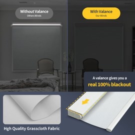 CITOLEN Motorized Blinds with Valance Cover Upgraded Smart Grasscloth Fabric Electric Remote Control Automatic Roller Shades for Windows Work Alexa Google Home, White, 28''W x 72''H (SM100)