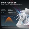 AsiaHorse AMICIPro 120mm ARGB PC Fans,Ultra-Quiet Operation <30dB, 1800 RPM