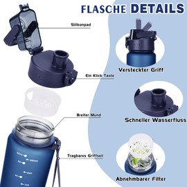 AOPREL Trinkflasche 1l, Wasserflasche BPA-Frei aus Tritan, Sport Trinkflasche Kohlensäure geeignet, Auslaufsicher 1 Liter Flasche für Fitness, Wandern, Camping, Schule und Büro