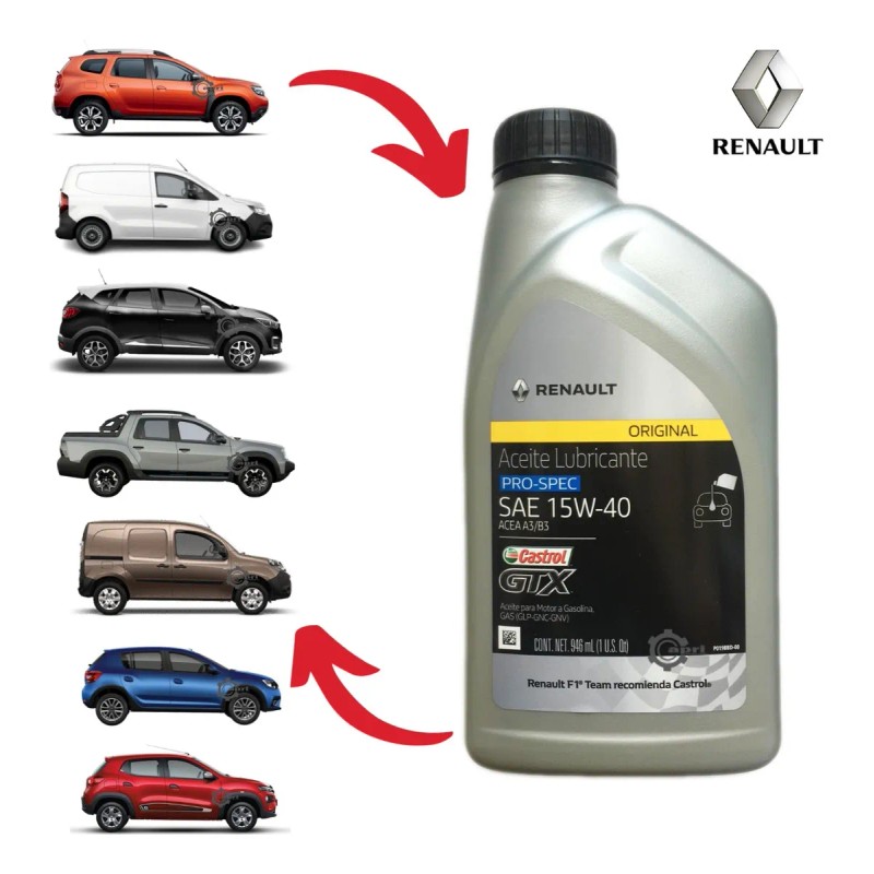 Aceite Mineral 15w40 Original Renault Kwid Duster Kangoo 1pz