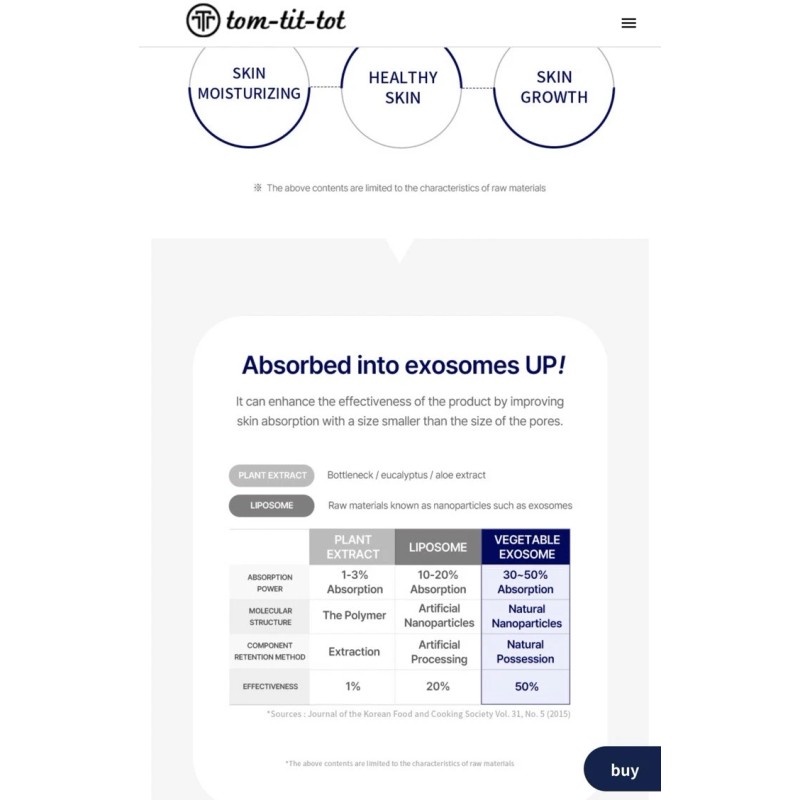Tom Tit Tot OMEGA MIX EXOSOME LUXURY NIGHT ESSENCE In