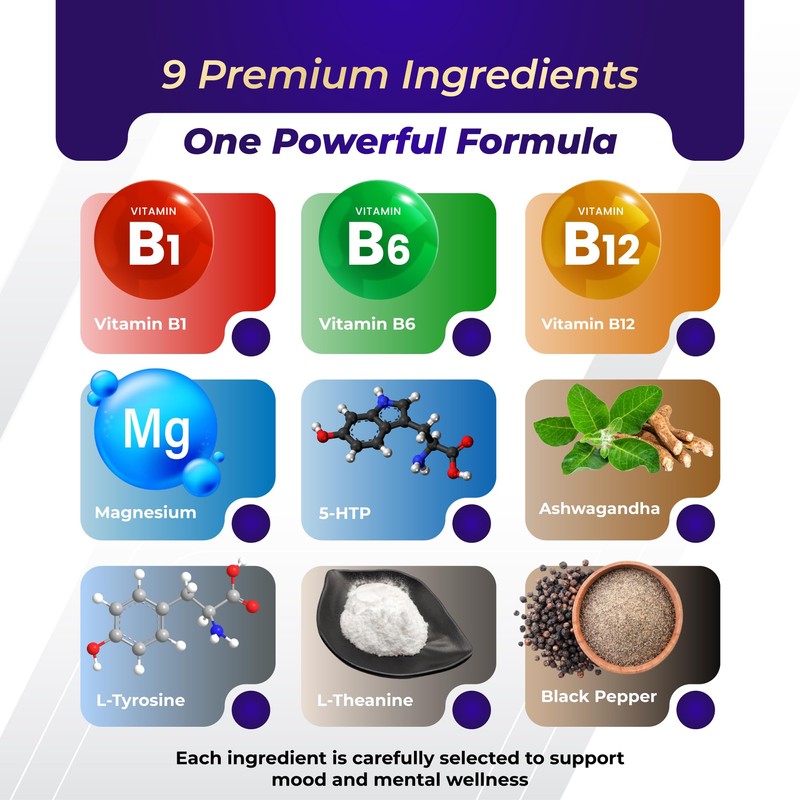 5-HTP L-Tyrosine with Magnesium + L-Theanine - 14,285mg Energy, Stamina,