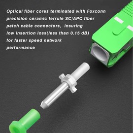 Bangun SC/APC to SC/APC Fiber Optic Internet Cable, Armored Single Mode Patch Cable, Fiber Optic Jumper Optical Patch Cord - SIMPLEX - 9/125um - OS1/OS2 Compatible, LSZH Black, 1m
