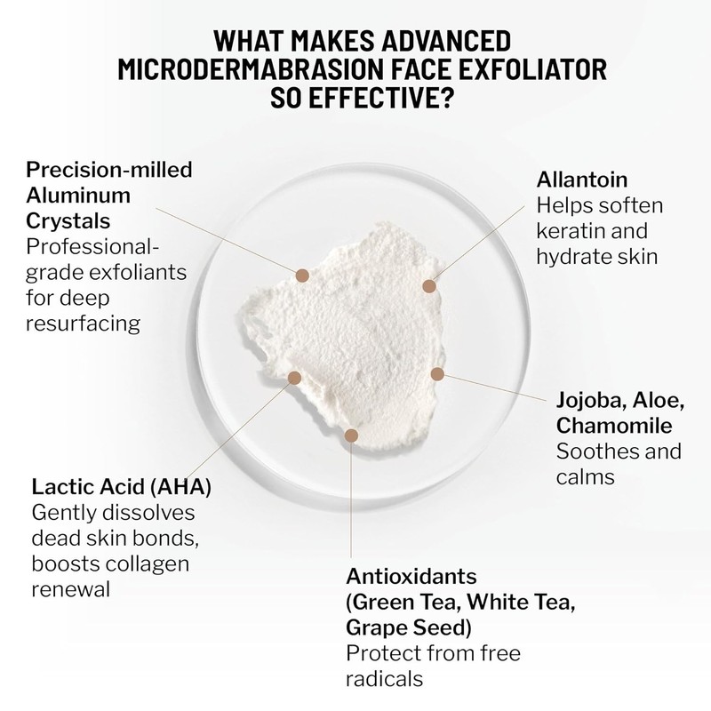 Dr. Brandt Advanced Microdermabrasion Face Exfoliator Travel Size - 0.7