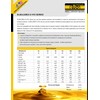 ELBALUBES S-HYD 32 | Hydraulic Oil 32 | AW 32