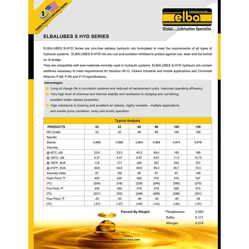 ELBALUBES S-HYD 32 | Hydraulic Oil 32 | AW 32
