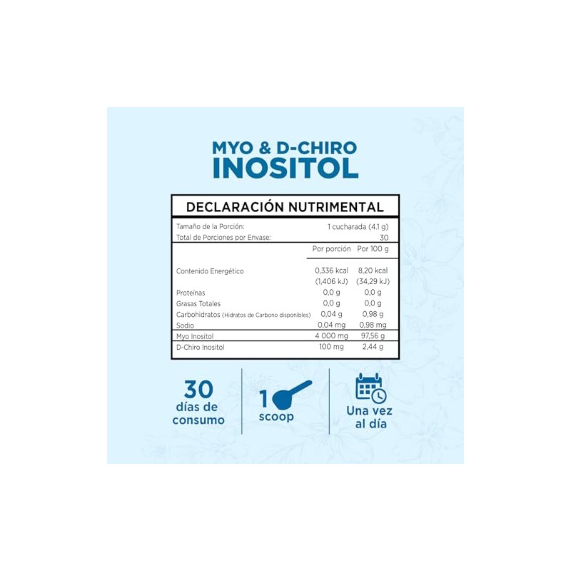 Myo Chiro Inositol Polvo 123 Caronositol Patente Española Fórmula Patentada