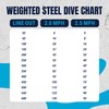 Reaction Tackle Weighted Stainless Steel Trolling Line 45LB- Premium Weighted