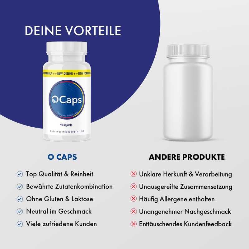 O Caps - for Men and Women - with Plant