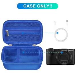 BOVKE Travel Case for Canon PowerShot V1 Hybrid Digital Camera, Canon V1 Video Vlogging Protective Storage Holder Bag with Extra Space for Cables, Battery, SD Cards, Blue