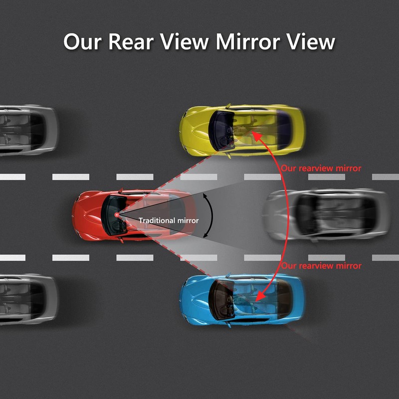 12" Large Convex Rear View Mirror, Suction Cup Anti-Glare Blue