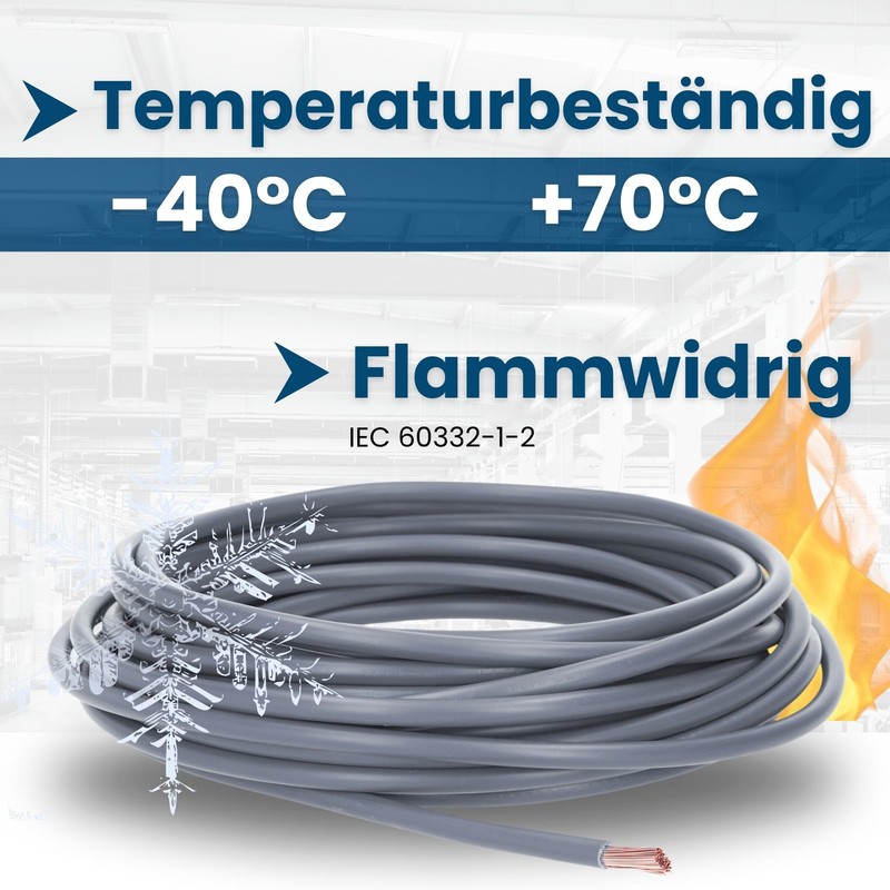 Kalitec 10 Metres H05V-K 1 mm² Grey Wiring Cable I