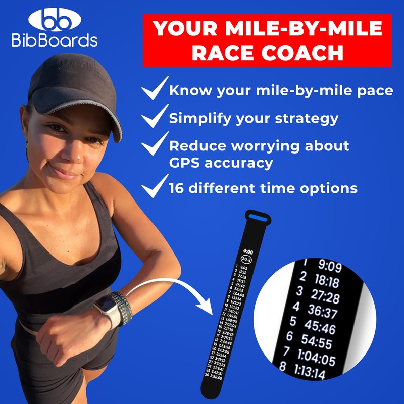 BibBoards Marathon Pace Band Full Marathon 3:45 - Your Personal