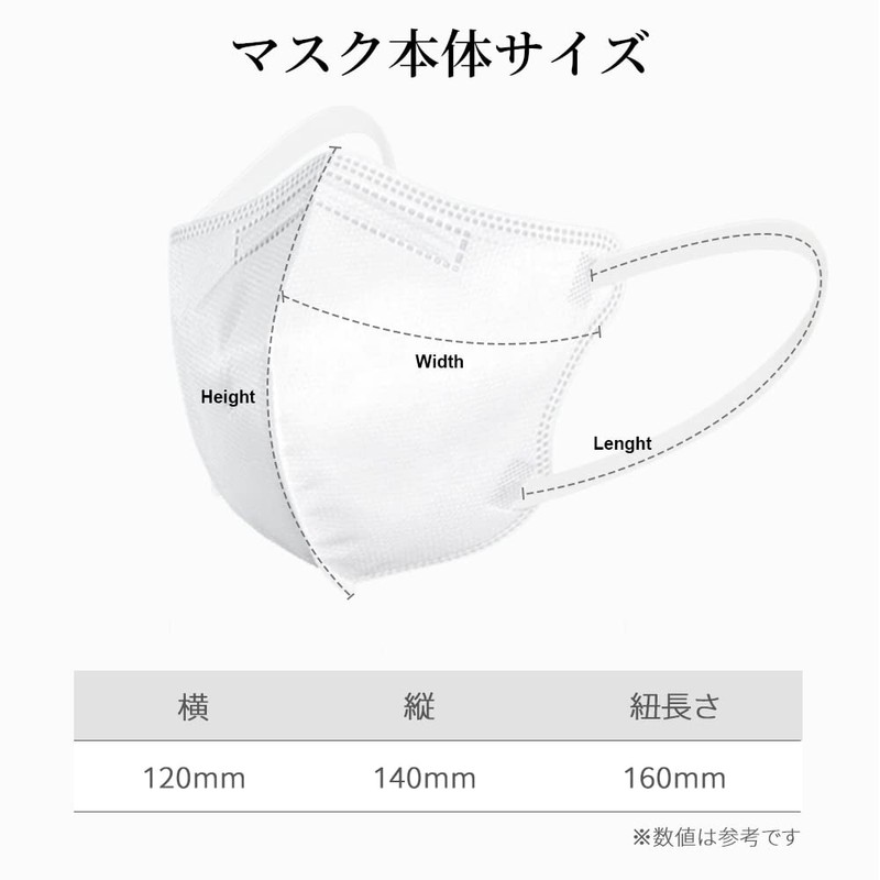 [MIR] マスク 冷感マスク 3dマスク 52枚 マスク 不織布 バイカラーマスク 耳が痛くない 肌に優しいマスク