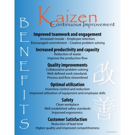 Kaizen Benefits Poster, 22" X 28", Made in The USA