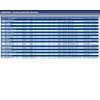 Blue Print ADG07695 Serpentine Belt Pulley with Screw