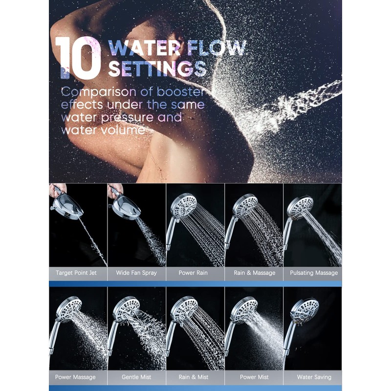 Pavezo 5-Inch High Pressure Handheld Shower Head with 10-Mode Powerhead,