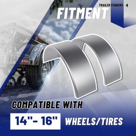 ECOTRIC Round Trailer Fenders W/Fender Backs 32-1/8"x 9-1/8" x 14-3/8"Fit 14"-16" Wheels Compatible with Car Hauler Cargo Utility Trailer Landscape Trailer 2 Pack