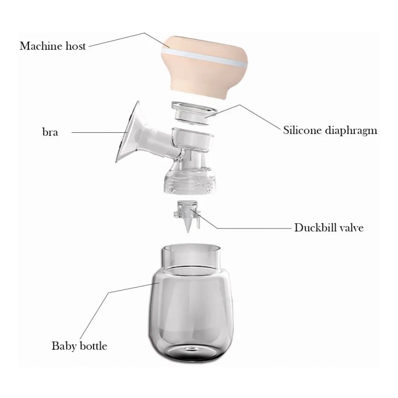 Extractor De Leche Materna Tira Leche Electrico Inalambrico