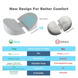 WEIKA Pregnancy Pillows for Sleeping, Upgraded Memory Foam Maternity Pillow for Pregnant Women, Adjustable Pregnancy Body Pillow with Removable, Washable Cover, Support for Belly,Back, Legs (Grey)