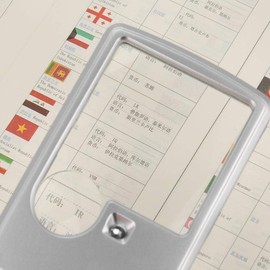 Outbit Credit Card Magnifier with LED Light, 3X & 6X Dual Magnification Lens, Portable Leather Case – Compact Pocket Magnifier for Easy Reading