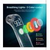 Viproud Thermometer for Adults and Kids Fast Accurate Baby Thermometer