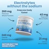 The Good Intentions Club Low Sodium Electrolytes - 60 Servings