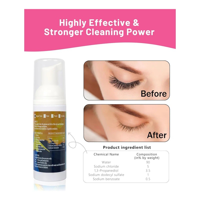 Kit Shampoo Espuma Para Pestañas Y Brocha Para Extensiones