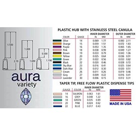 50-PIECES 25 GA X 1" INDUSTRIAL BLUNT TIP DISPENSING NEEDLE WITH LUER LOCK