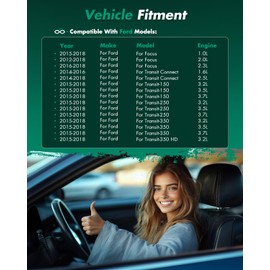 SCITOO Front Left+Front Right+Rear Right Power Window Regulator Lift Motor Fit for 2012-2018 for Ford Focus,2014-2018 for Ford Transit Connect,2015-2018 for Ford Transit-150,742-288