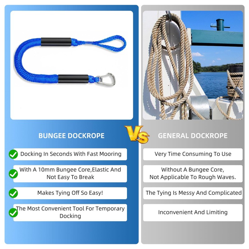 Bungee Dock Lines for Boats - 2 Pack 3ft Boat
