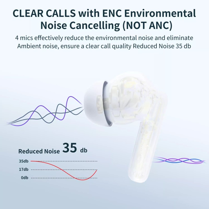 XIAOWTEK A40 Pro Bluetooth 5.3 Wireless Earbuds IPX7 Waterproof 50Hrs