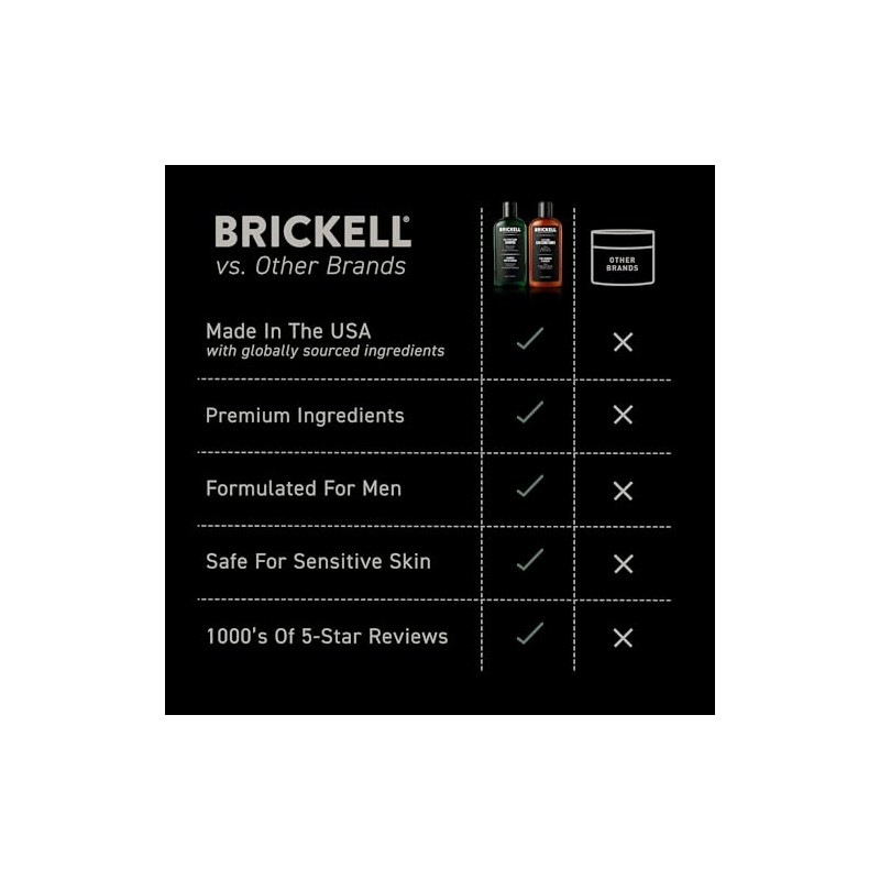 Brickell Menââ‚¬TMs Daily Revitalizing Hair Care Routine - Mint &