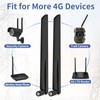 Superbat 4G LTE Cellular Trail Camera Antenna 4dBi SMA Male