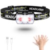 Lsnisni Headlamp Rechargeable, 2000 Lumen Ultra-Light Bright LED Head Lamp