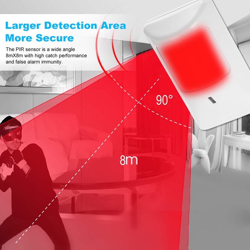 Motion Sensor,Sunydog Anti-Pet PIR Motion Sensor Wired Alarm Dual Infrared