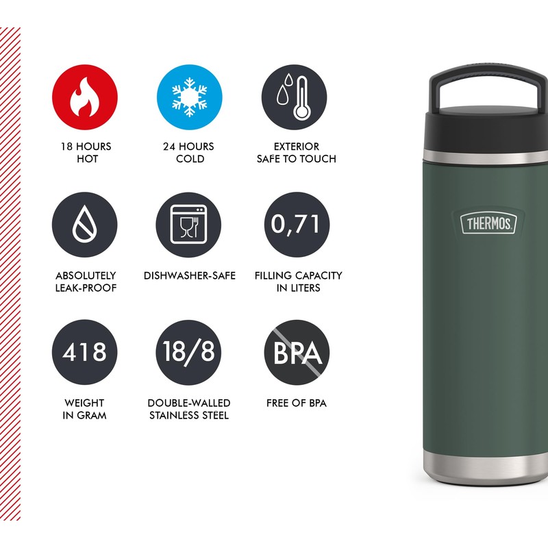 THERMOS Icon Beverage Bottle 0.71 L, Green/Forest Matt, Thermos Flask,