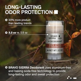 Bravo Sierra Desodorante Sin Aluminio Para Hombre, Paquete De 1 Unidad. Contiene Ingredientes Naturales. Protección Duradera Contra El Mal Olor Y El Sudor Durante Todo El Día. Aroma A Vetiver Blanco Y