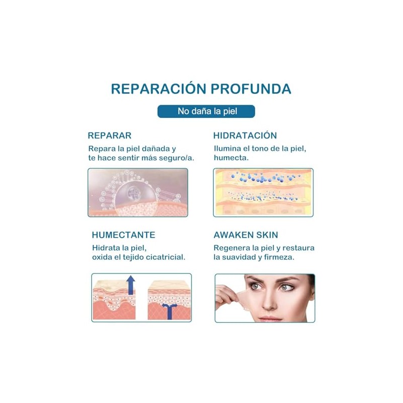 Parches de Silicona para Cicatrices, Láminas de Silicona Reutilizables para