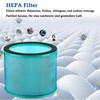 CR020 CR021 Replacement Filter Compatible with U Ultty CR020 /