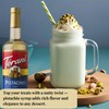 Pistachio Syrup for Coffee 25.4 Ounces Coffee Syrups and Flavors