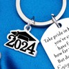 ichrati Graduation Gifts for Her 2024 College University Graduation Gift