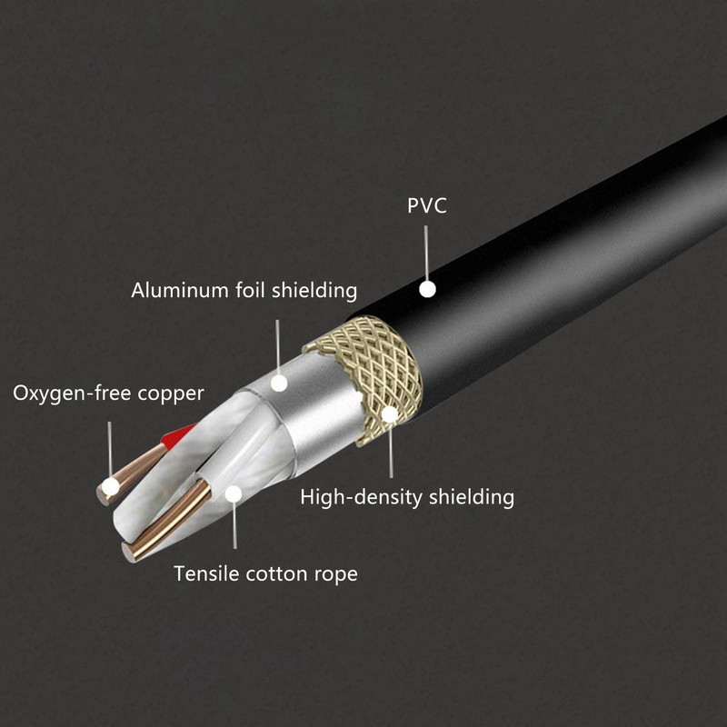 JORINDO JD6099 Adaptor Cable Dual XLR Male to RJ45 Female