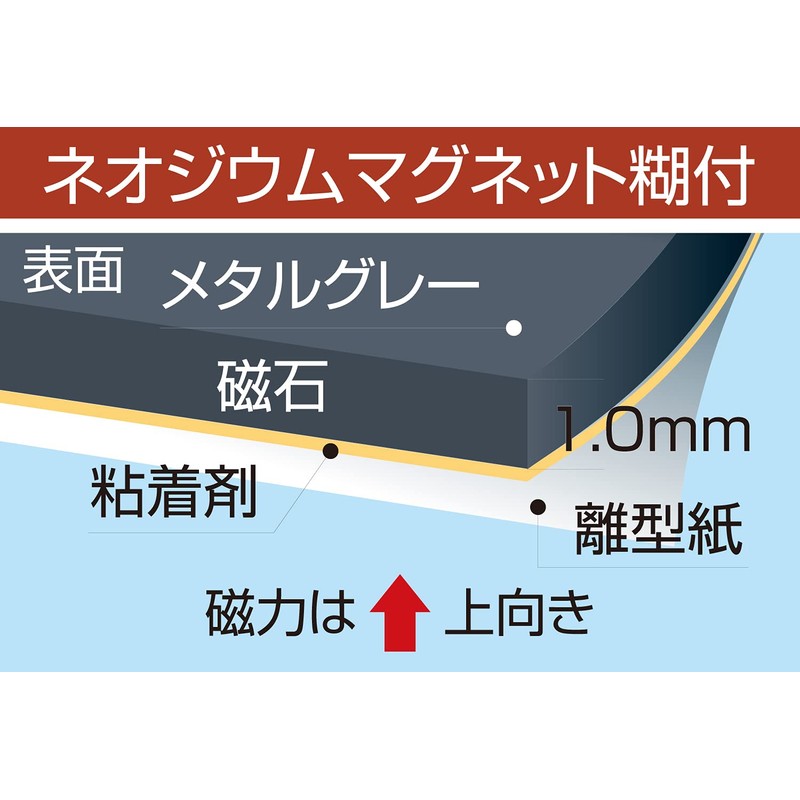 Neodymium Magnet Sheet with Glue A4 Thickness 0.04 inch (1