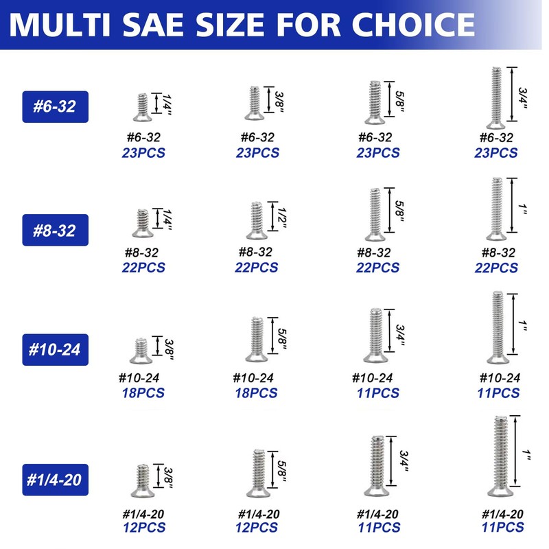 2025 Pieces Hardware Assortment Kit, Nuts and Bolts Assortment Kit,
