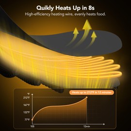 Food Warming Mat, Electric Warming Tray for Buffets & Parties, Silicone Heating Mat for Food with 7 Temperature Settings, Roll-Up Storage, 17.91"x12.8"x0.7”, Black