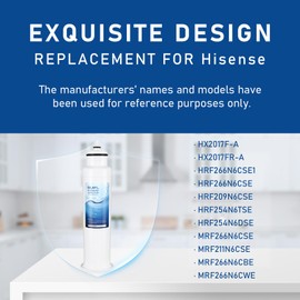 Suifl HX2017FR-A/HX2017F-A Water Filter, Compatible with Hisense HRF266N6CSE1, HRF266N6CSE, HRF209N6CSE, HRF254N6TSE, HRF254N6DSE Twist-in Refrigerator Models (2 Pack)